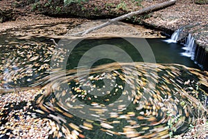 Vortex near a Water fall