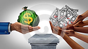 Vote Buying