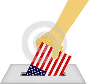 Voting America
