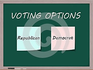 Voting Options on Blackboard