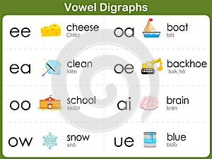 Vowel Digraphs Worksheet for kids photo