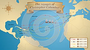 The voyages of Christopher Columbus. Map with the marked routes of the 4 trips of Columbus on a blue background adorned with a