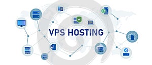 VPS virtual private server web hosting service