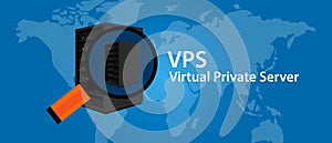 VPS Virtual private server web hosting services infrasctructure technology