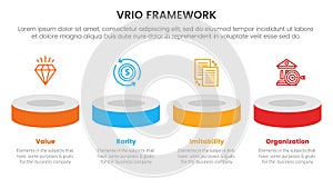 vrio business analysis framework infographic 4 point stage template with product showcase horizontal 3d stage for slide
