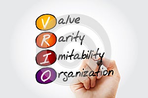 VRIO - Value, Rarity, Imitability, Organization