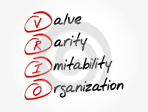 VRIO - Value, Rarity, Imitability, Organization acronym, concept background