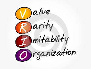 VRIO - Value, Rarity, Imitability, Organization acronym, concept background