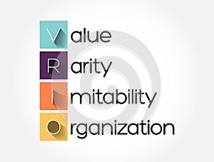 VRIO - Value, Rarity, Imitability, Organization acronym, concept background