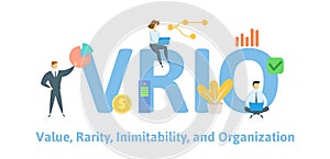 VRIO, Value, Rarity, Imitability, Organization. Concept with people, letters and icons. Flat vector illustration