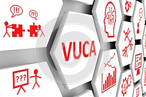 VUCA concept cell background