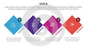 vuca framework infographic 4 point stage template with rotated square diamond shape and circle badge for slide presentation