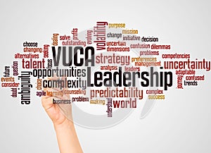 VUCA leadership word cloud and hand with marker concept