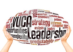 VUCA leadership word cloud sphere concept