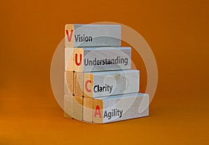 VUCA vision understanding clarity agility symbol. Concept words VUCA vision understanding clarity agility on cubes. Orange