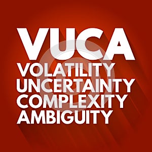 VUCA - Volatility, Uncertainty, Complexity, Ambiguity acronym, business concept background