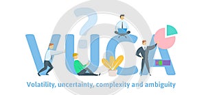 VUCA, volatility, uncertainty, complexity and ambiguity of general conditions and situations. Concept with keywords