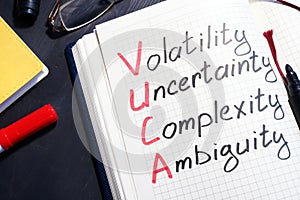 VUCA volatility, uncertainty, complexity, ambiguity written in a note