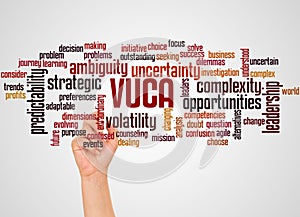 VUCA word cloud and hand with marker concept