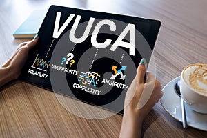 VUCA world concept on screen. Volatility, uncertainty, complexity, ambiguity.