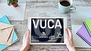 VUCA world concept on screen. Volatility, uncertainty, complexity, ambiguity.