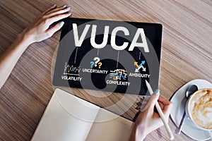 VUCA world concept on screen. Volatility, uncertainty, complexity, ambiguity.