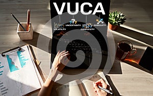 VUCA world concept on screen. Volatility, uncertainty, complexity, ambiguity. photo