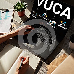 VUCA world concept on screen. Volatility, uncertainty, complexity, ambiguity. photo