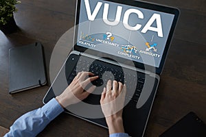 VUCA world concept on screen. Volatility, uncertainty, complexity, ambiguity