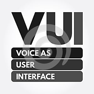 VUI - Voice as User Interface acronym, technology concept background