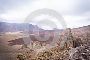 The Vulcano El Teide at Tenerife