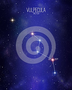 Vulpecula the fox constellation map on a starry space background. Stars relative sizes and color shades based on their spectral