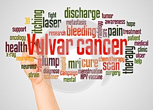 Vulvar cancer word cloud and hand with marker concept photo