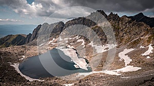 VyÅ¡nÃ© Wahlenbergovo tarn in the High Tatra Mountains