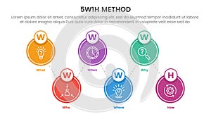 5W1H problem solving method infographic 6 point stage template with circle shape with icon with line connection for slide photo