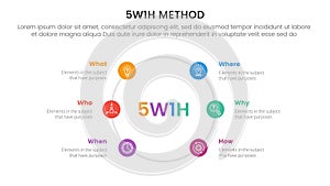 5W1H problem solving method infographic 6 point stage template with small circle with big circle around for slide presentation photo