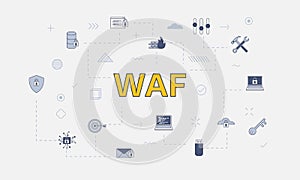 Waf web application firewall concept with icon set with big word or text on center