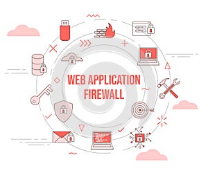 Waf web application firewall concept with icon set template banner and circle round shape