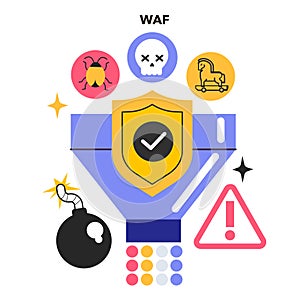 WAF Web Application Firewall. Incoming and outgoing network HTTP