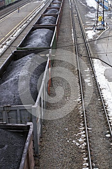 Wagons with coal