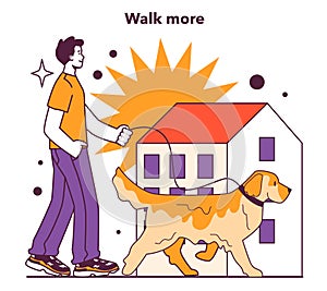 Walk more to decrease your spendings. Risk management in conditions
