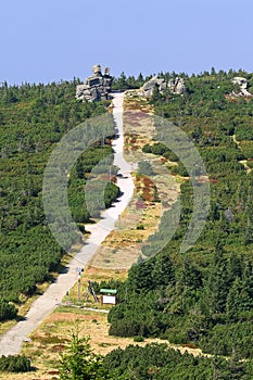 Walking trail to Szrenica, Karkonosze,Panoramic view of the Giant Mountains