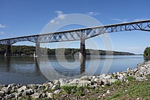 Walkway Over the Hudson