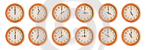 Wall clocks set #1/4