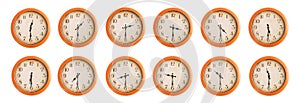 Wall clocks set #2/4