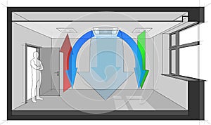 Wall fan coil unit diagram