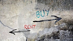 Wall Graffiti to Buy versus Rent