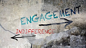 Wall Graffiti to Engagement versus Indifference