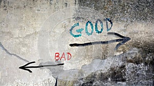 Wall Graffiti to Good versus Bad