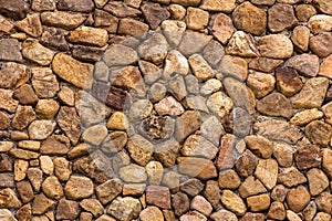 Wall stone rock texture